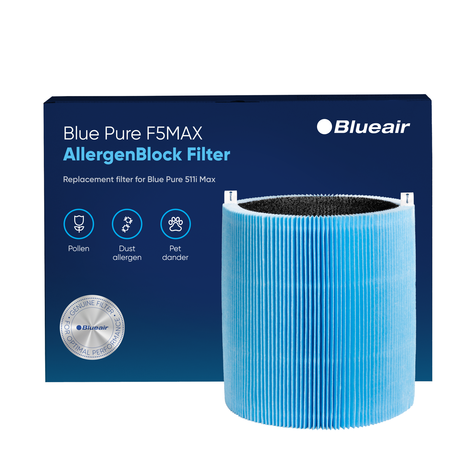 Blueair Blue Pure 511i Max Allergenblock filter